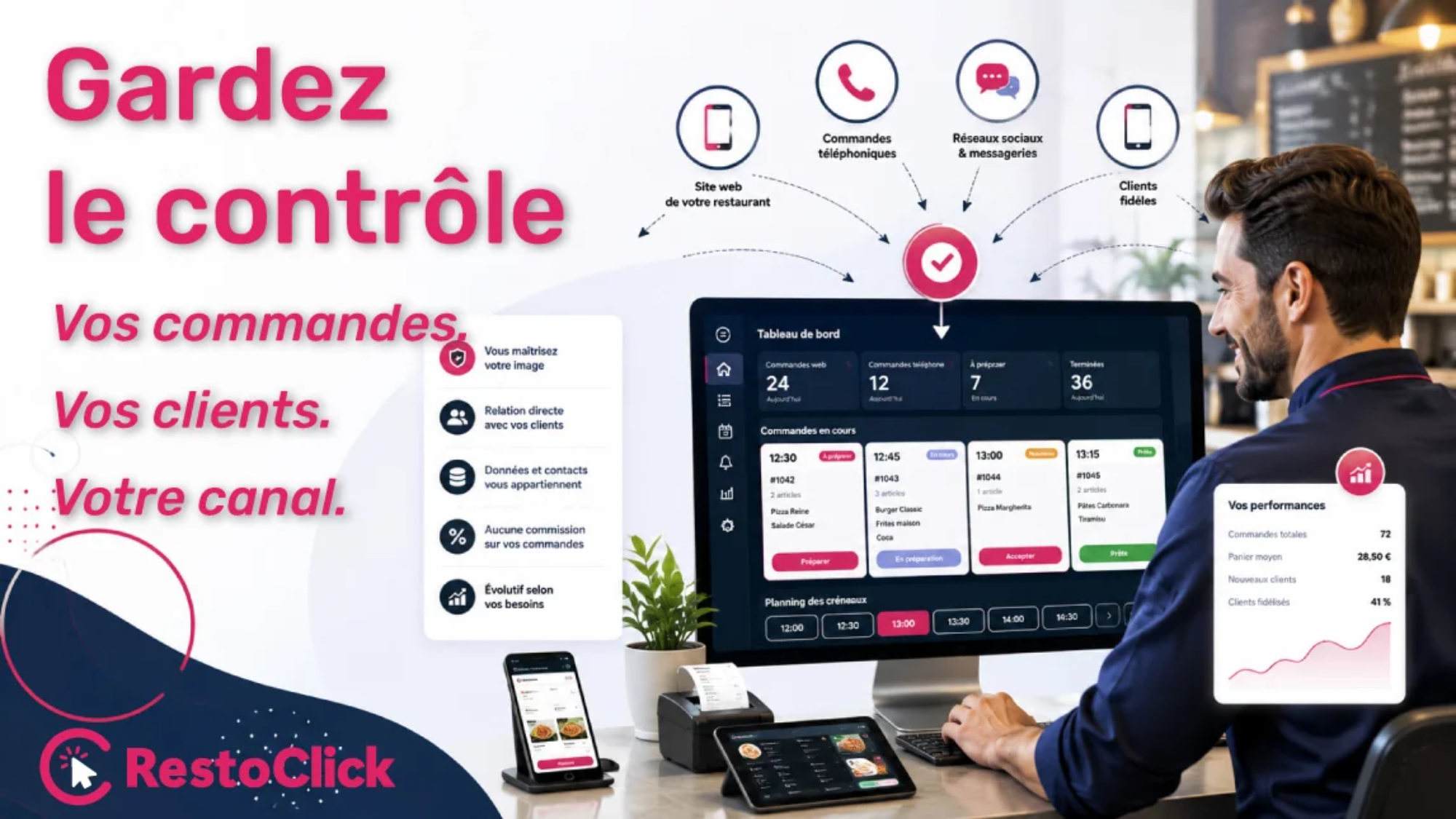 Restaurateur pilotant ses commandes en ligne depuis sa propre plateforme de commande restaurant