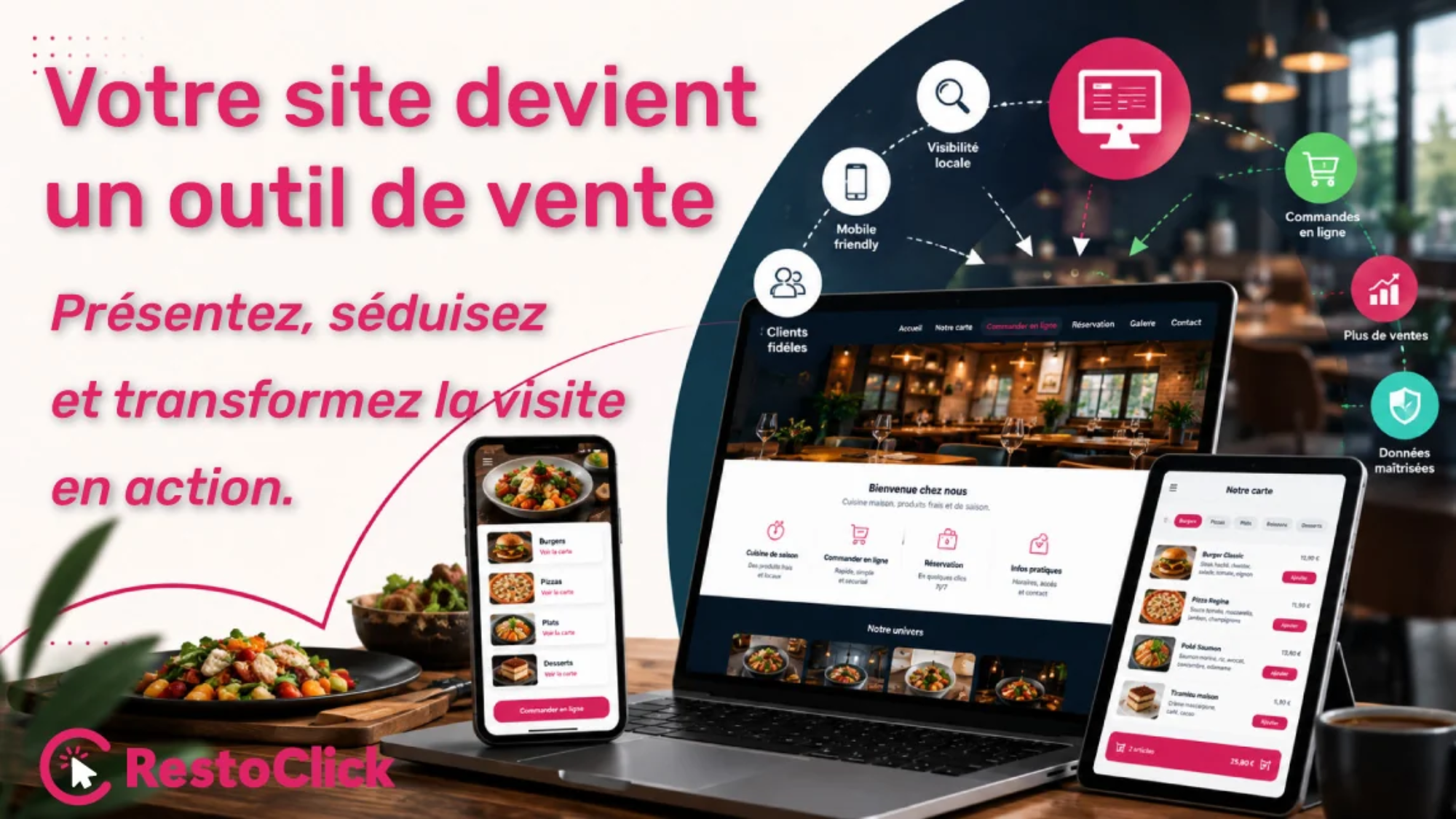 Site internet pour restaurant avec commande en ligne sur ordinateur, smartphone et tablette