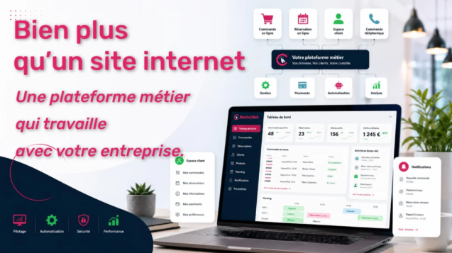 Plateforme web métier sur mesure avec tableau de bord, commandes, réservations, paiements et automatisations
