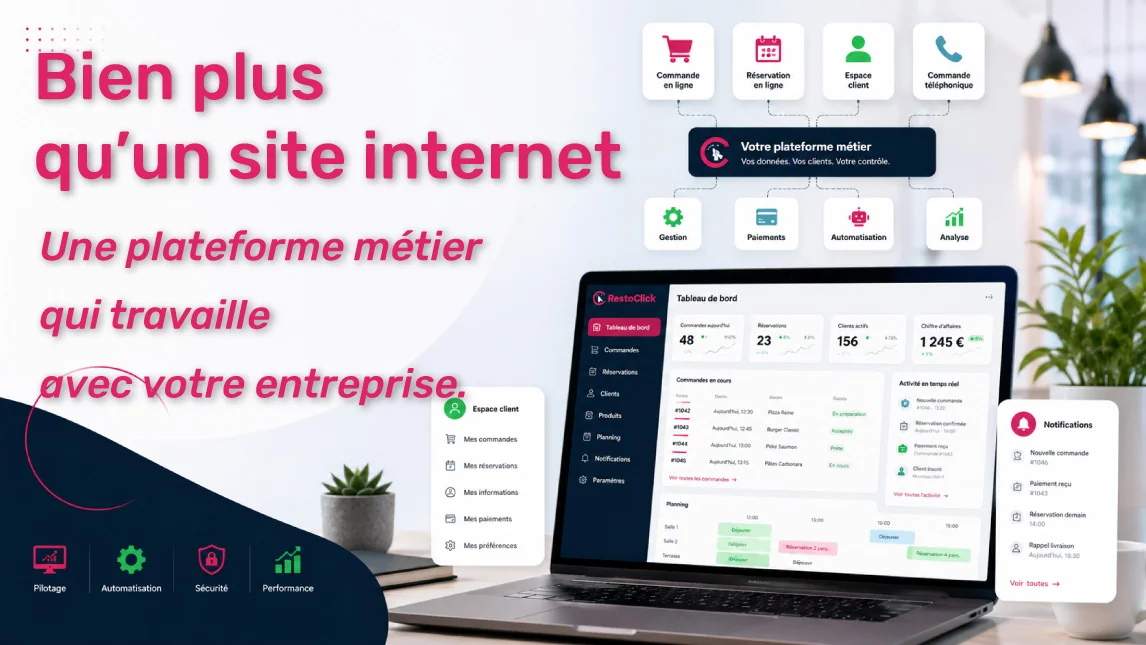 Plateforme web métier sur mesure avec tableau de bord, commandes, réservations, paiements et automatisations