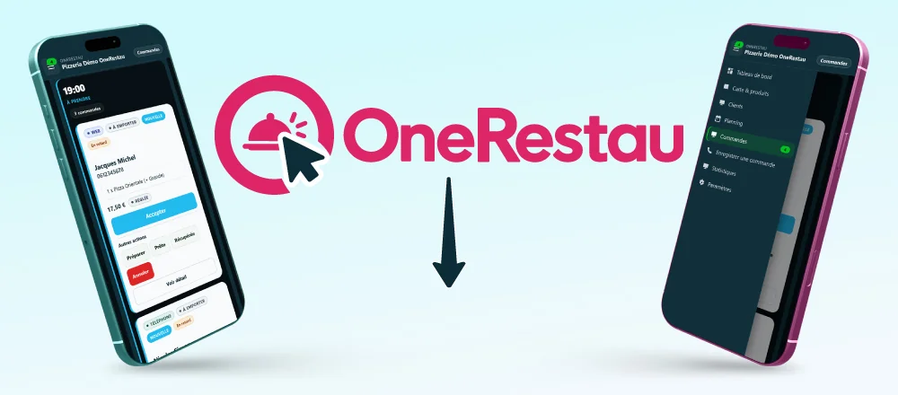 Plateforme métier restaurant OneRestau avec commandes paiements clients fidélité et pilotage